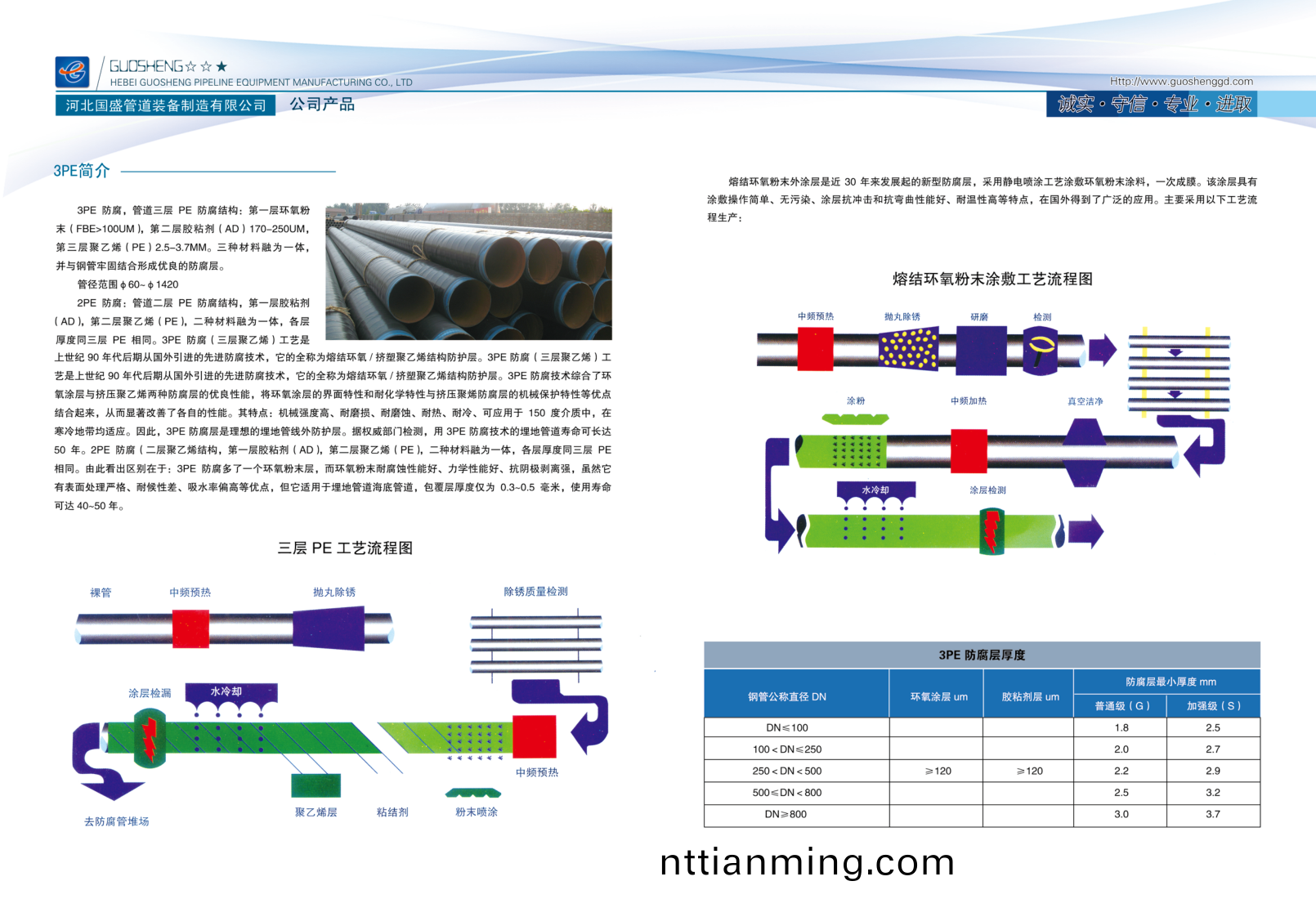 PDF轉圖片_97272095311.png PDF轉圖(tu)片(pian)_97272095311.png