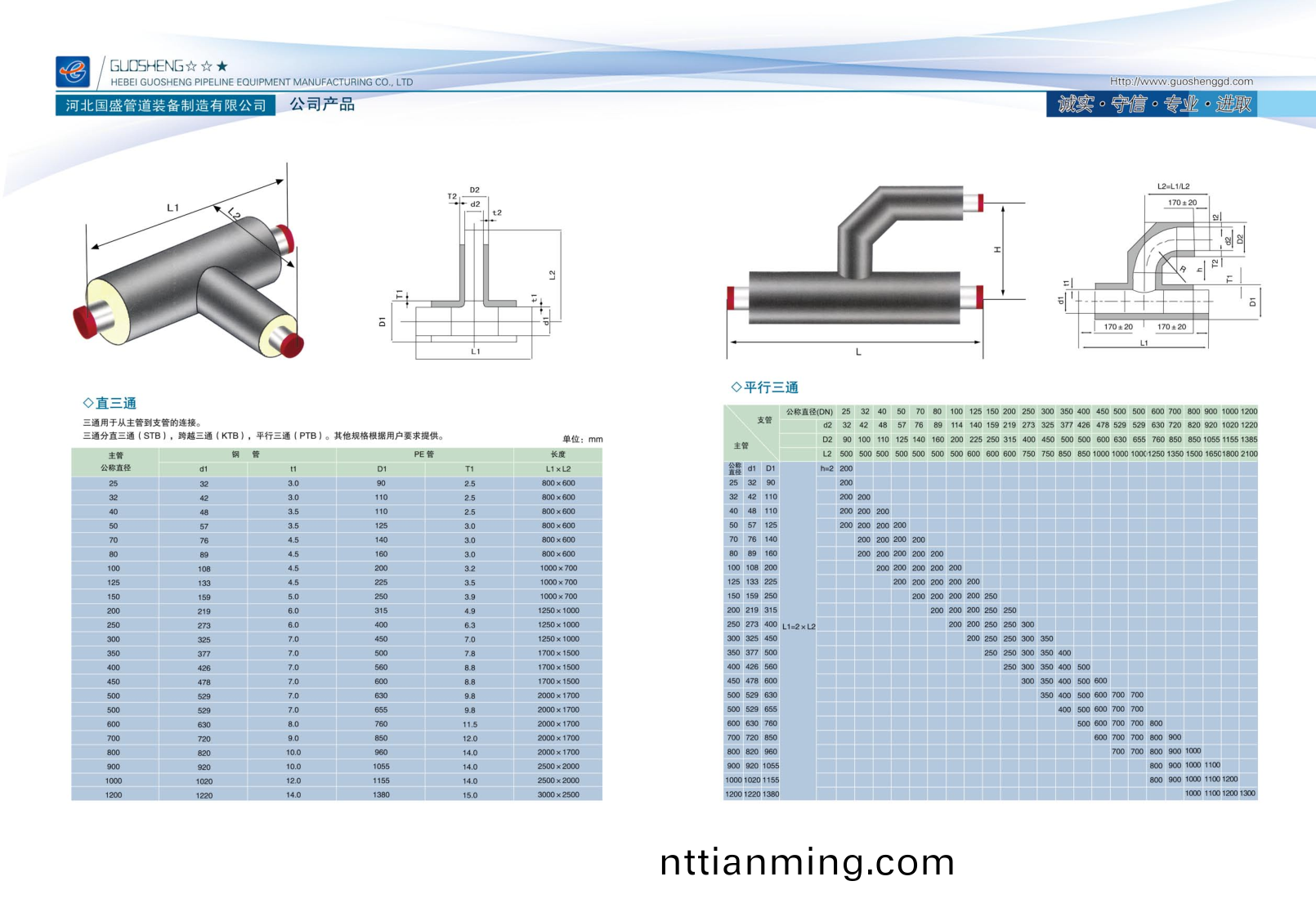 PDF轉圖片(pian)_90976242124.png PDF轉(zhuan)圖(tu)片_90976242124.png
